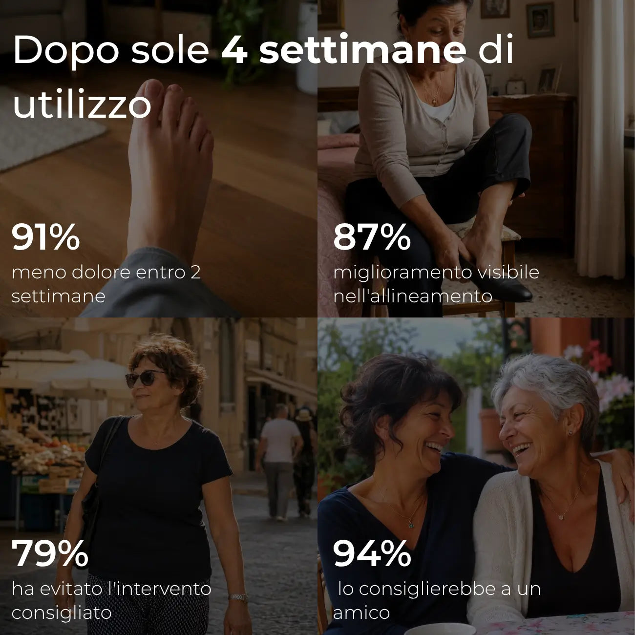 Stridewell™ — Correttore per Alluce Valgo